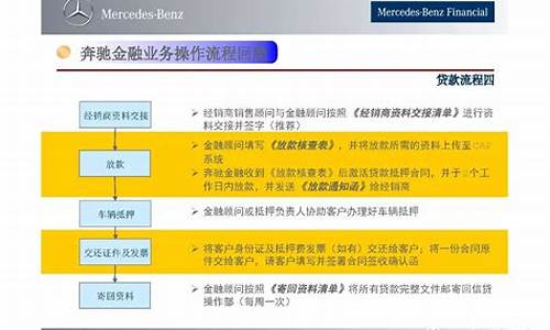 奔驰车操作流程_奔驰车操作流程图