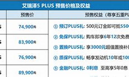 奇瑞汽车e5启动前自检流程详解_奇瑞汽车