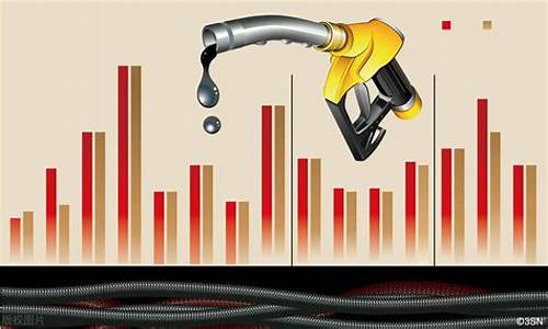 今日油价最新信息_今日油价最新信息3月17